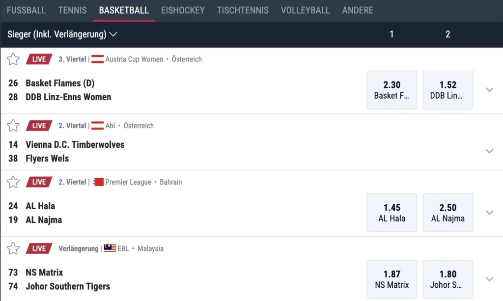 Basketball Sportwetten im Rabona