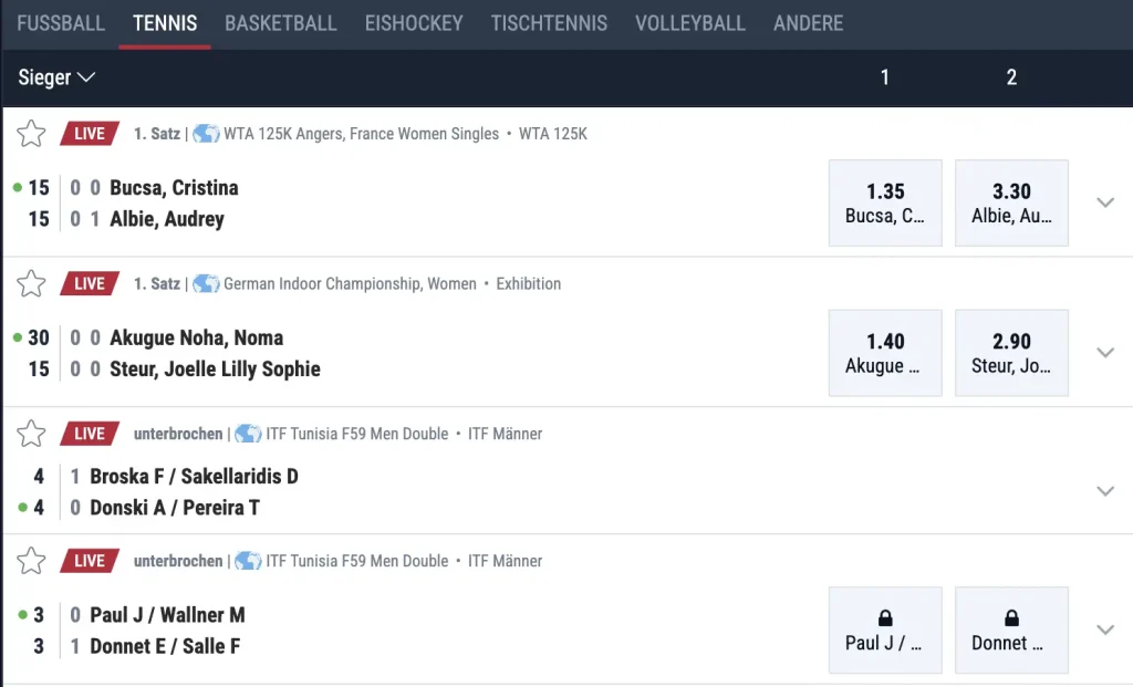 Tennis Sportwetten im Rabona